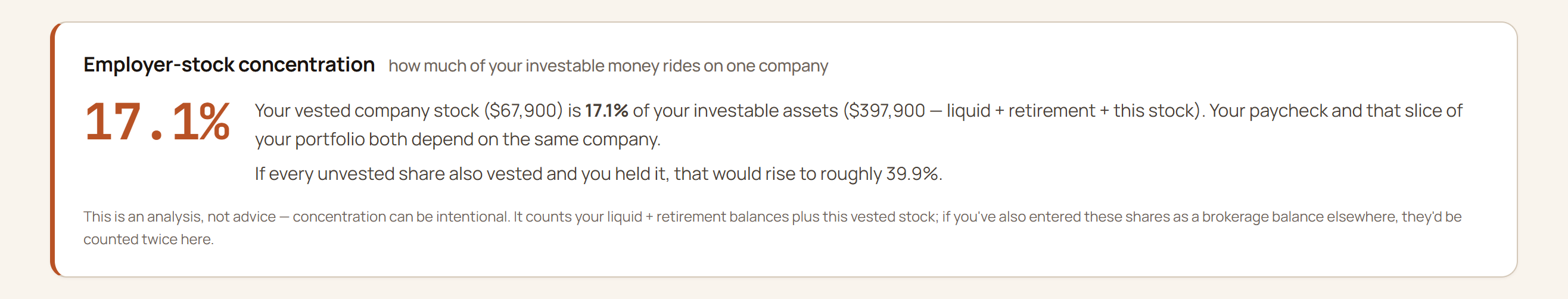 GlidePath Money employer-stock concentration panel showing the percentage of investable assets tied to a single employer's stock, with a note about not double-counting shares entered elsewhere — fictional demo household.