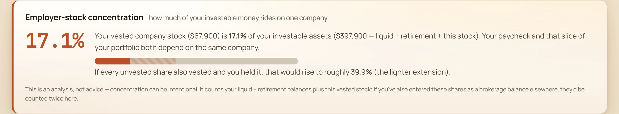 Equity concentration screenshot from GlidePath Money using fictional demo data.
