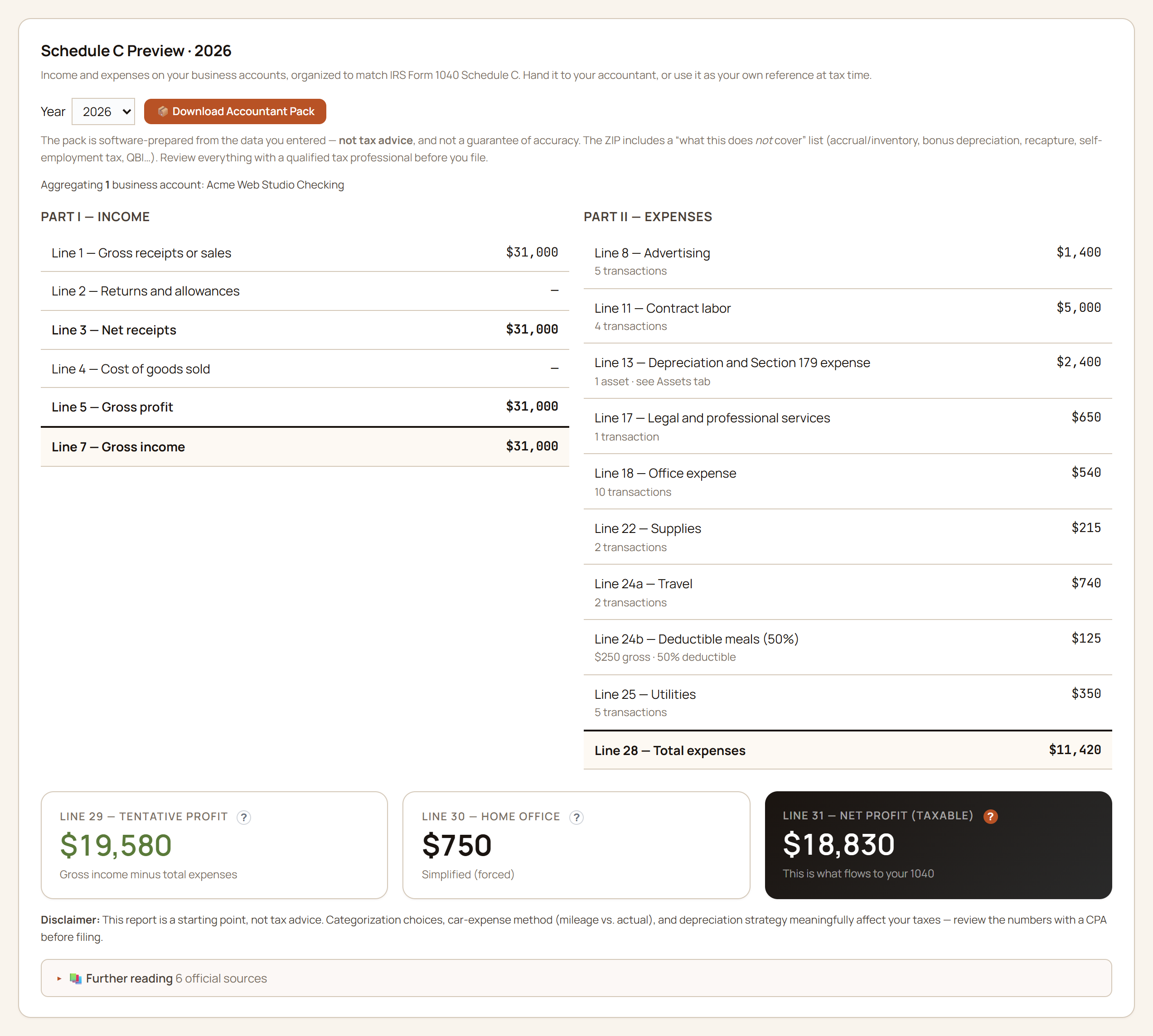GlidePath Money Business screen showing a Schedule C preview with gross receipts, mapped expenses, home-office deduction, and net profit.
