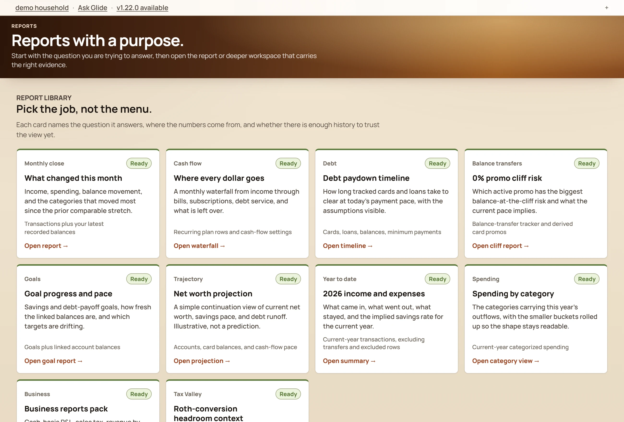 GlidePath Money report library on a fictional demo household: job-named cards — what changed this month, where every dollar goes, debt paydown timeline, 0% promo cliff risk, goal progress — each stating its data sources, a Ready badge, and an open link.