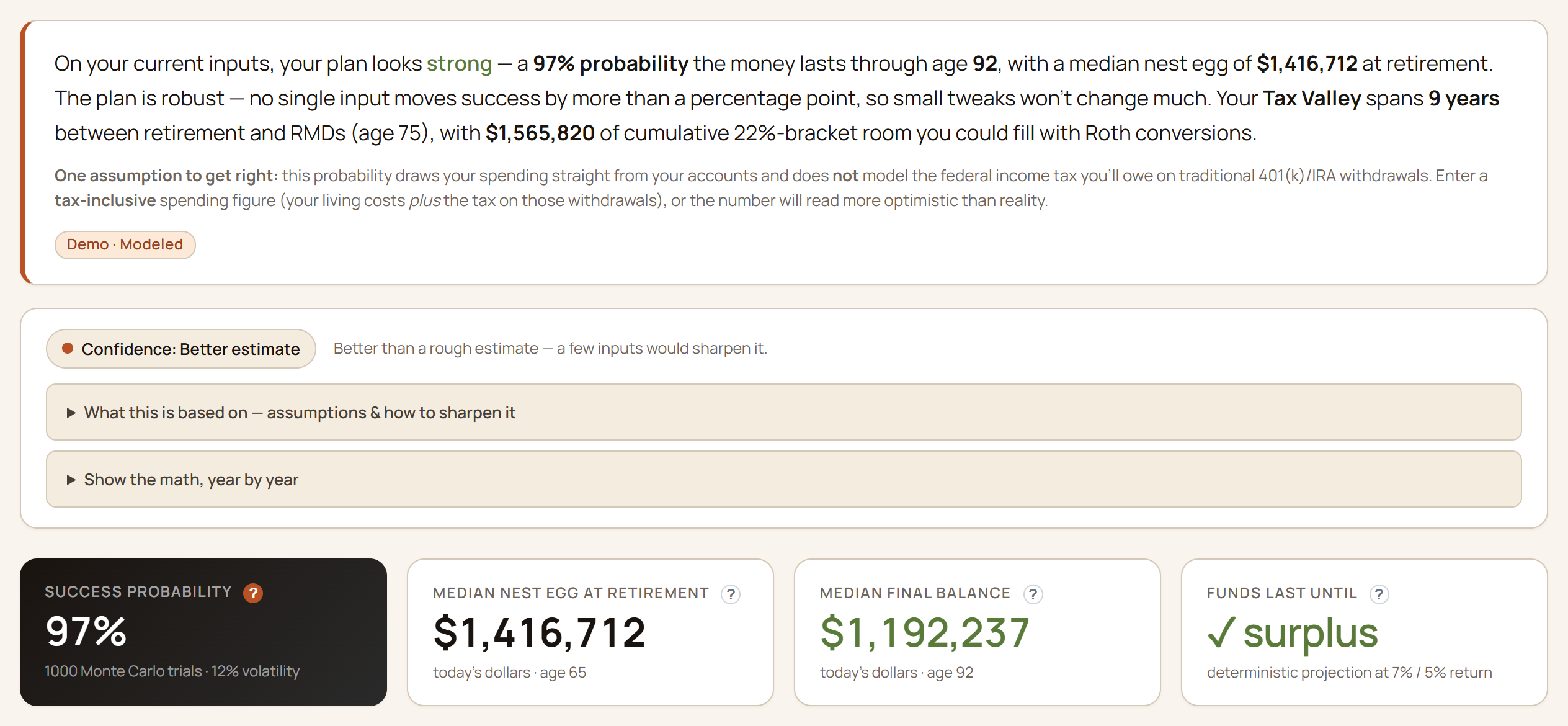 GlidePath Money retirement screen showing a Monte Carlo summary with success probability, median nest egg, final balance, and funds-last-until checks.