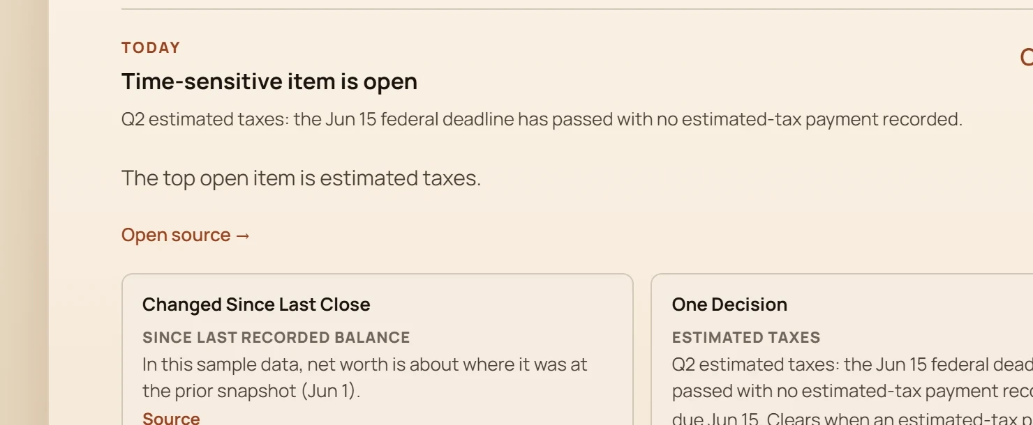 Detail from the GlidePath Money home screen for a fictional demo household: a section headed Today reading that a time-sensitive item is open — Q2 estimated taxes, where the Jun 15 federal deadline passed with no estimated-tax payment recorded — followed by the line that the top open item is estimated taxes, an Open source link, and the tops of the Changed Since Last Close and One Decision cards.