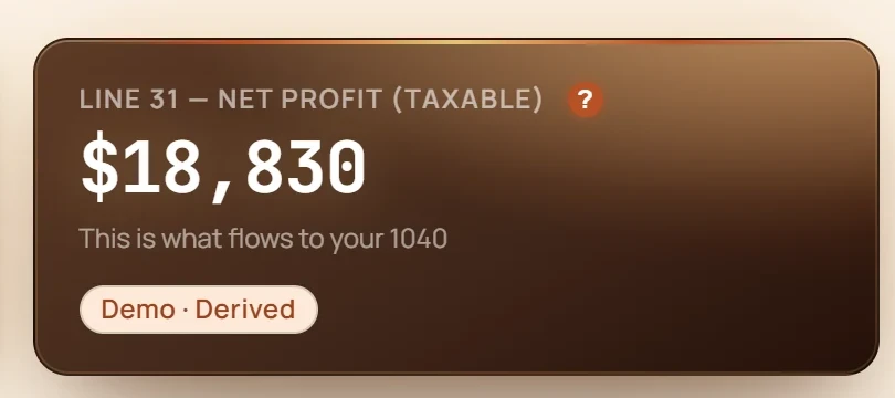 Detail from the GlidePath Money Schedule C preview for a fictional demo business: a card reading Line 31 net profit taxable $18,830, labelled Demo Derived, with the note that this is what flows to your 1040.